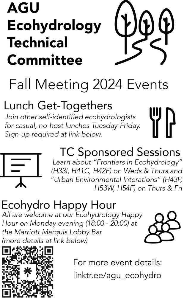Flyer for AGU Ecohydrology Technical Committee Fall Meeting 2024 events. Lunch get togethers: Join other self-identified ecohydrologists for casual, no-host lunches Tuesday-Friday. Sign up required at link below. TC Sponsored sessions: Learn about "Frontiers in Ecohydrology (H33I, H41C, H42F) on Weds and Thurs and "Urban Environmental Interaction" (H43P, H53W, H54F) on Thurs and Fri. Ecohydro Happy Hour: All are welcome at our Ecohydrology Happy Hour on Monday evening (18:00-20:00) at the Marriott Marquis Lobby Bar (more details at link below. For more event details: linktr.ee/agu_ecohydro