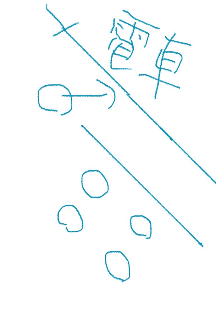 手前の線が並ぶ線
