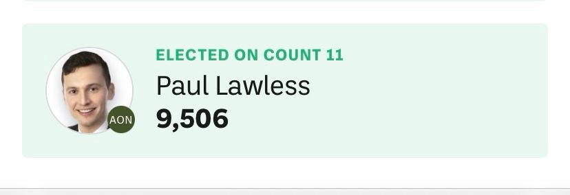 Photo of a white man with an extremely punchable face. Elected on count 11, paul lawless of Aontú,  9,506