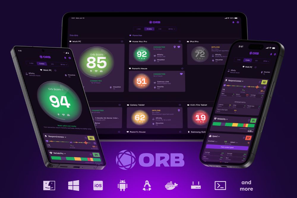 Graphic of the Orb app running on Android, iPad and iPhone