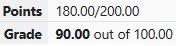 A screenshot of the grade for my final exam, showing a 90/100 score.