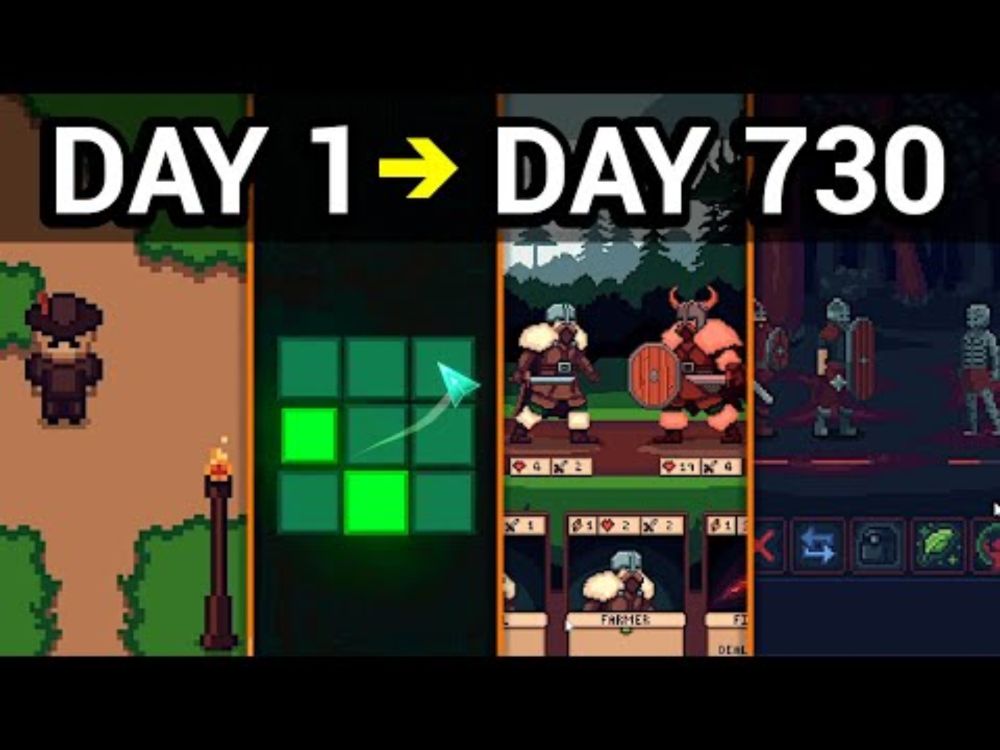 2 YEARS of GAME DEVELOPMENT