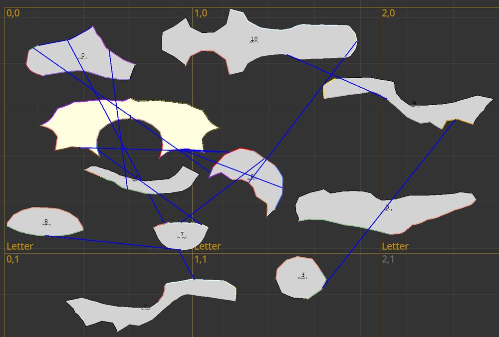 2D view of digital sewing patterns, blue lines connecting patterns show how they'd be sewn together.