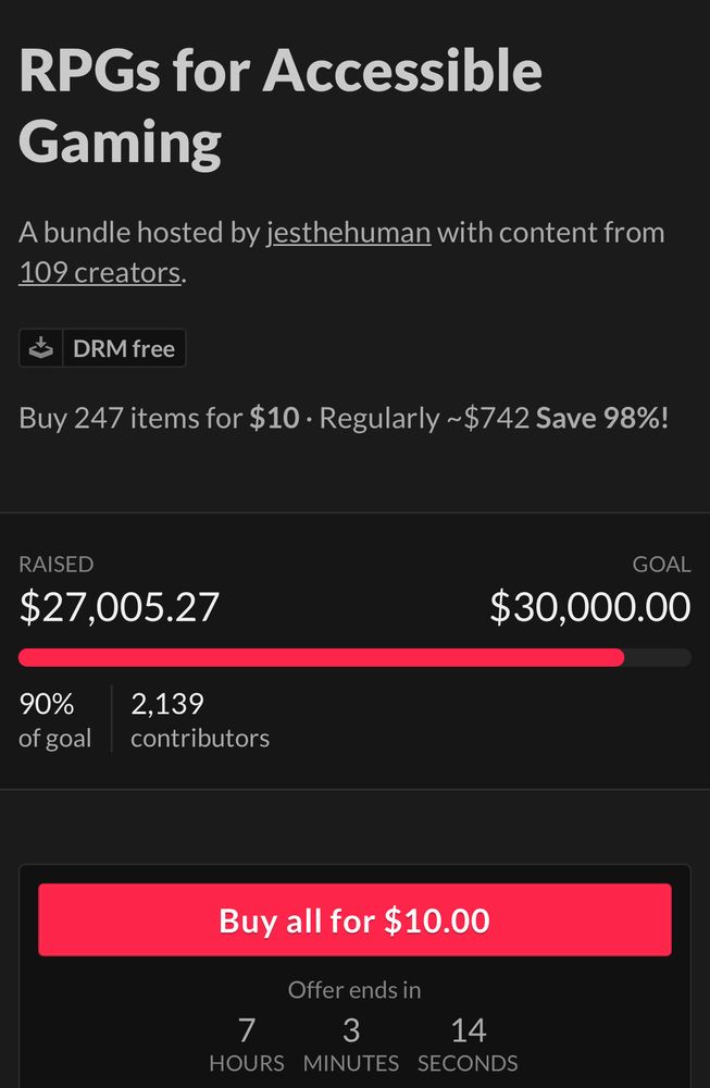 This is a screenshot of the itch bundle showing $27,005 of $30,000 has been raised 