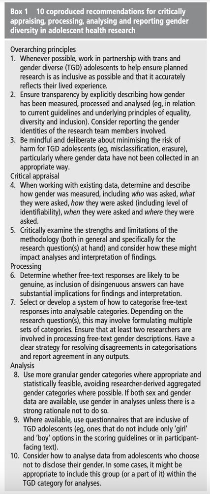 Box with the following title: 
10 coproduced recommendations for critically appraising, processing, analysing and reporting gender diversity in adolescent health research

Text exceeds the limits of alt text, but they are written in plain text on in Box 1 here: https://mentalhealth.bmj.com/content/27/1/e301150?rss=1