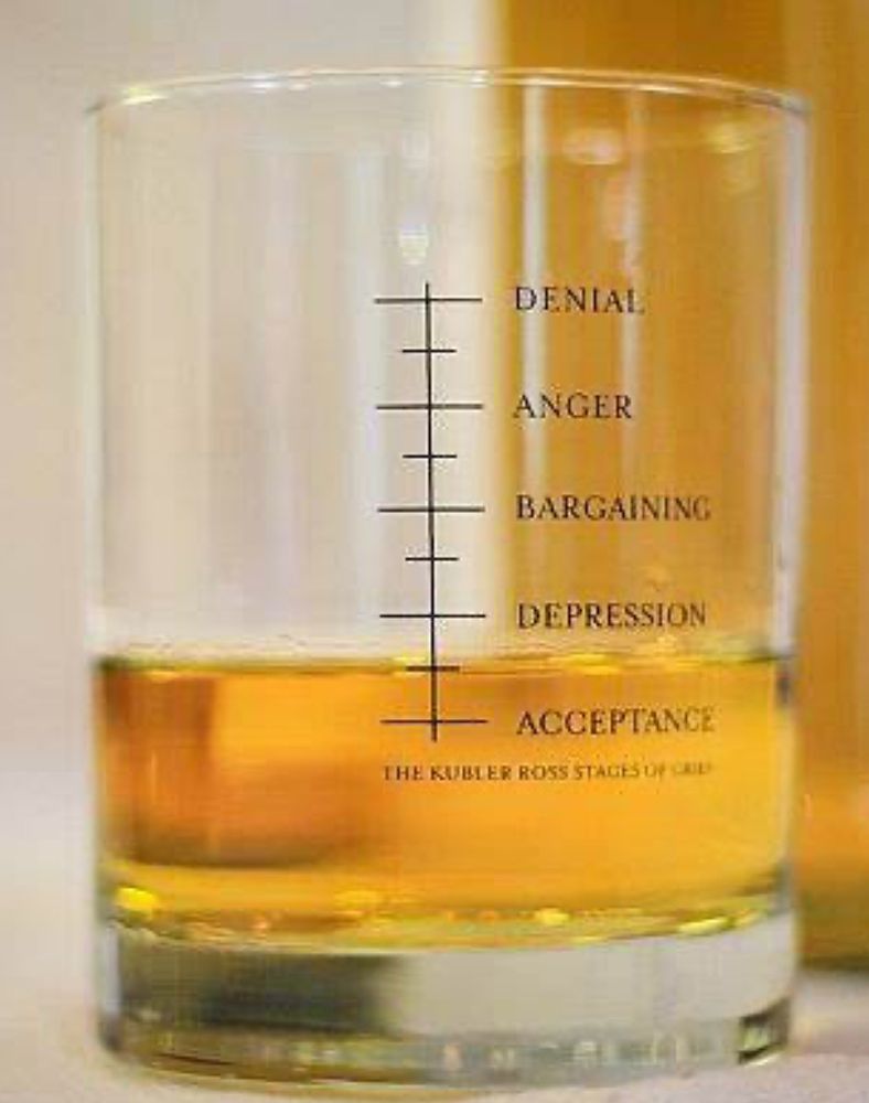 Cocktail glasses with measuring levels showing the five stages of grief