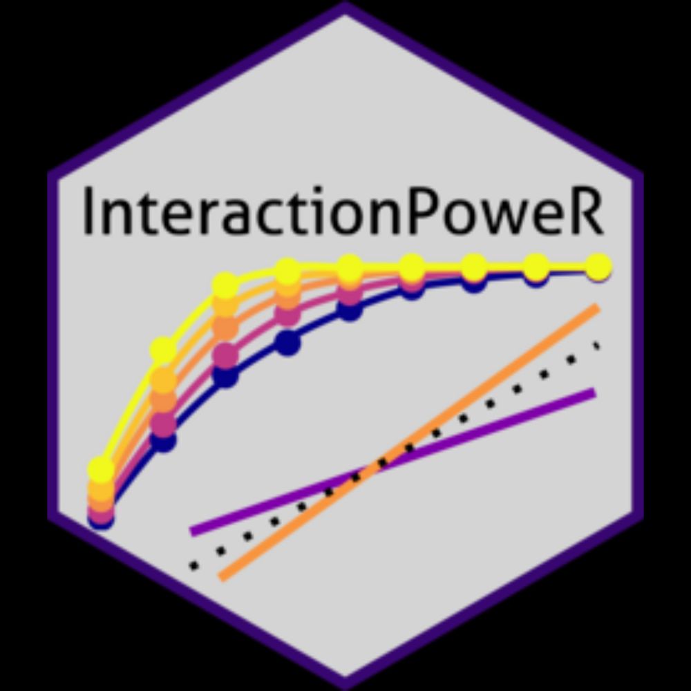 Interaction Power: Power analyses for 2-way interactions with covariates