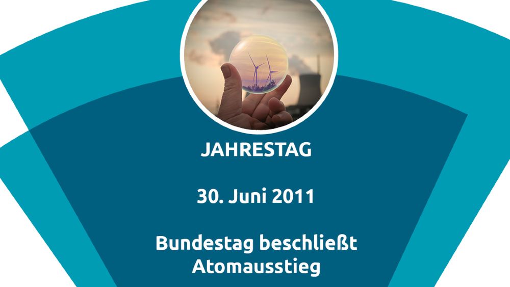 Tafel Jahrestag Atomausstieg