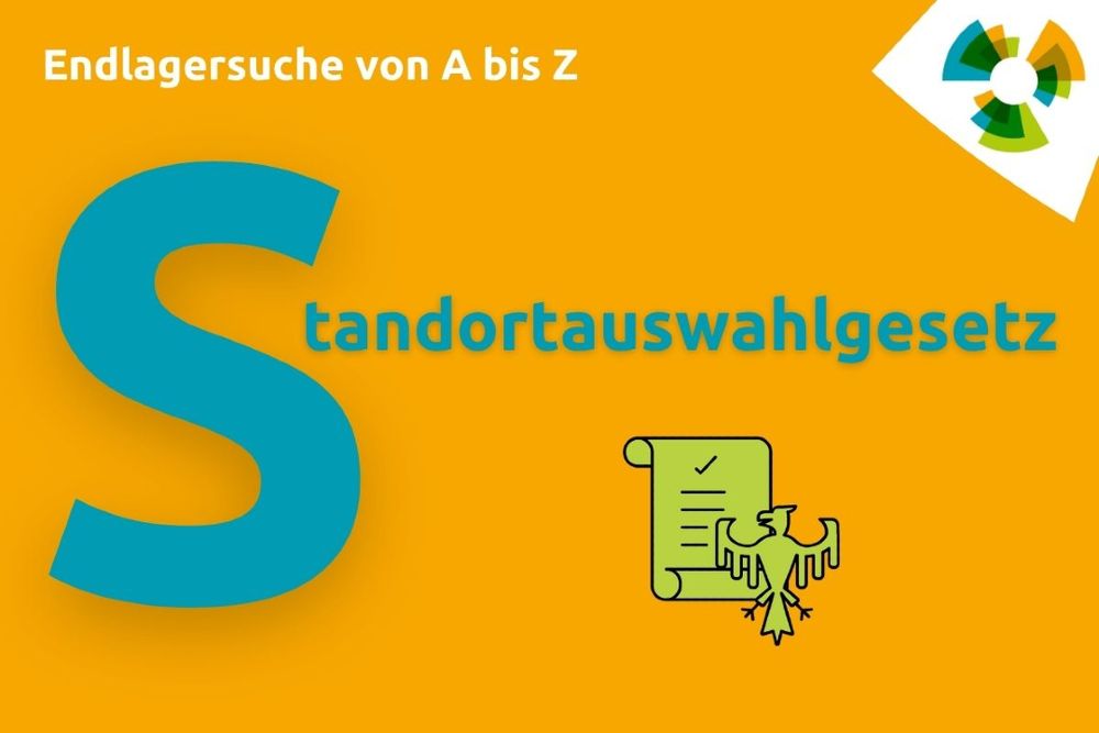 Infografik Standortauswahlgesetz