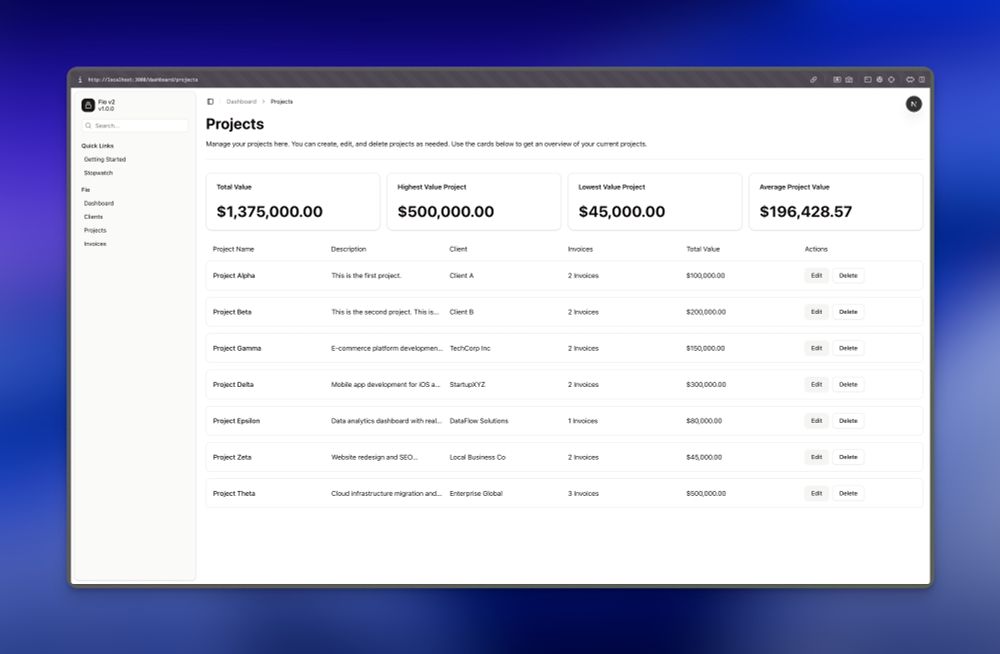 A SaaS Dashboard listing Projects and their value
