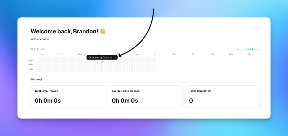 A GitHub style activity calendar