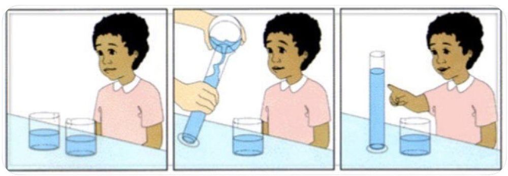 Child pointing to equal volumes in unequal volumetric cylinders