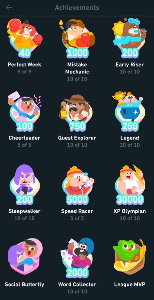 A list of Duolingo achievement badges