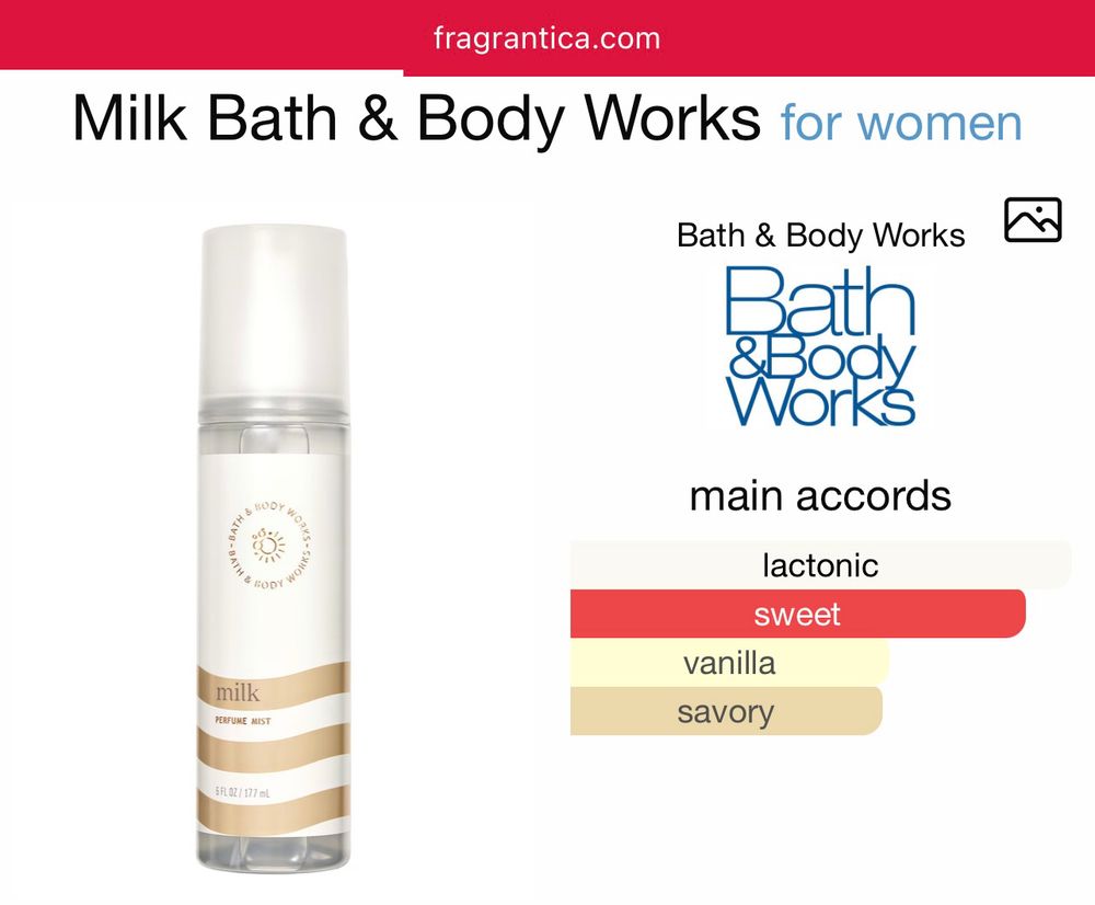 Bath & Body Works Milk Perfume