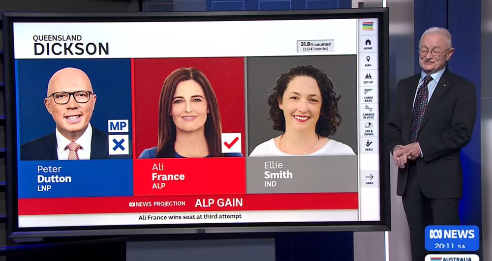 Antony Green smirking next to his tv showing that Peter Dutton will lose his seat in Dickson.