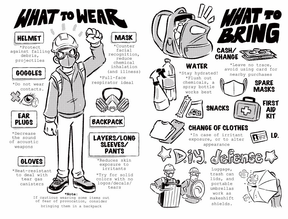 A spread from one page zine printout.
On the left is an illustration of a protestor with the title “What to Wear,” including a helmet, goggles, ear plugs, gloves, a mask, a backpack, and layers/long sleeves/pants. Each have additional notes explaining their use.

On the right is “What to Bring,” featuring illustrations of a backpack, money, water bottles, a mask, a granola bar and bag of trail mix, a first aid kit, folded shirt and pants, and an ID, with “DIY Defense” listed underneath it showing one protestor using a luggage case, one holding a trash can lid, and one using an open umbrella as a shield.