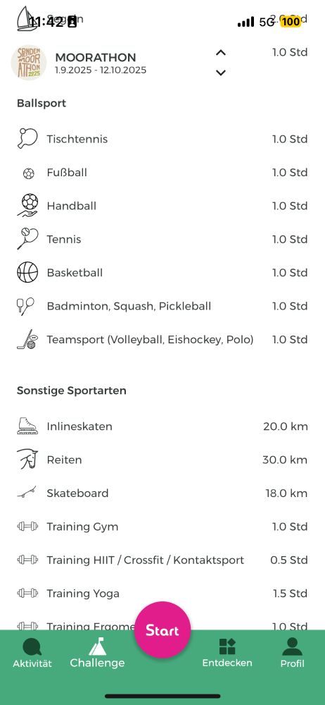 Verschiedene Kategorien für den Moorathon 