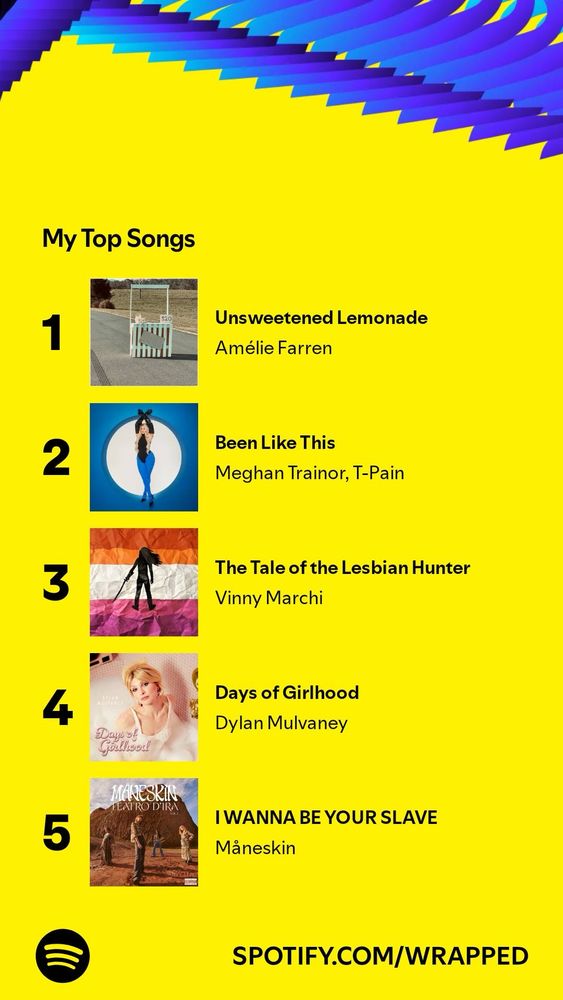 The image shows the user’s top 5 songs of the year on Spotify. The songs are Unsweetened Lemonade by Amélie Farren, Been Like This by Meghan Trainor and T-Pain, The Tale of the Lesbian Hunter by Vinny Marchi, Days of Girlhood by Dylan Mulvaney, and I WANNA BE YOUR SLAVE by Måneskin.