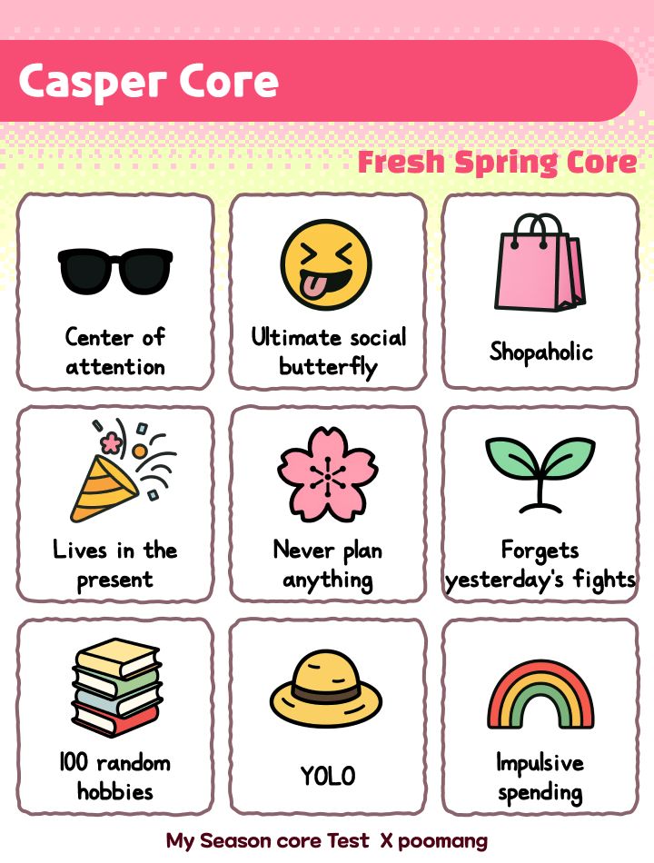 Text at the top reads: Casper Core, Fresh Spring Core.
Below it are nine squares, each with little doodle that represents the text in each box:
Center of attention (sunglasses),  Ultimate social butterfly (a laughing emoji),  shopaholic (pink shopping bag),  Lives in the present (a party popper),  Never plan anything (cherry blossom flower),  forgets yesterday's fights (plant sprout),  100 random hobbies (a stack of books),  YOLO (yellow straw hat),  Impulsive spending (rainbow).