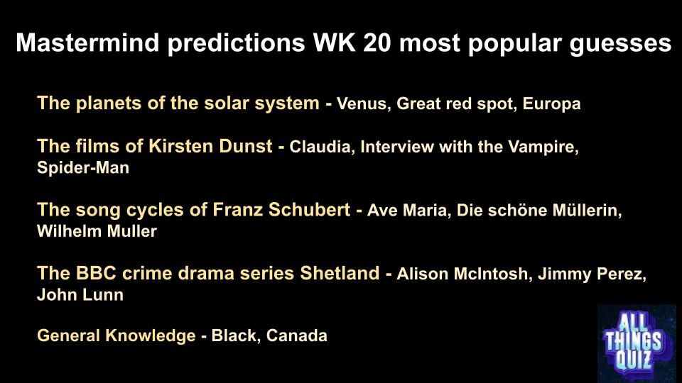 The most popular guesses for week 20 of this season's #Mastermind Predictions Competition. #quiz, #quizzymonday
