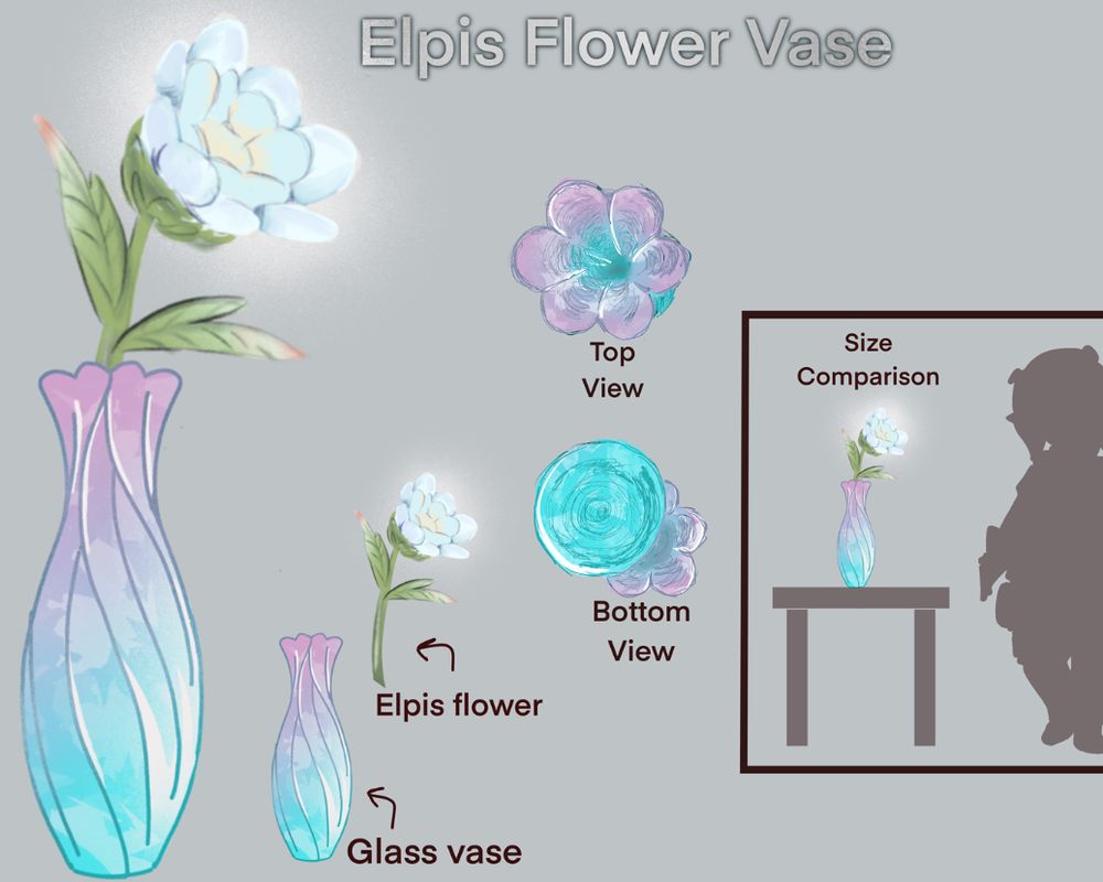 One Elpis flower in a little adoreable glass vase is all my heart needs!! It is subtle perfection!