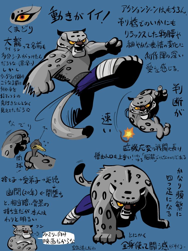 カンフーパンダ１のタイ・ランのファンアート