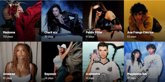 print com 8 artistas, divididos em duas linhas com 4 colunas. Da esquerda pra direita e de cima para baixo: Madonna, Charli XCX, Pabllo Vittar, Ana Frango Elétrico, Amaarae, Beyoncé, d.silvestre e Magdalene Bay