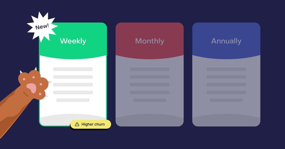 mockup of three boxes: Weekly, Monthly, Annually