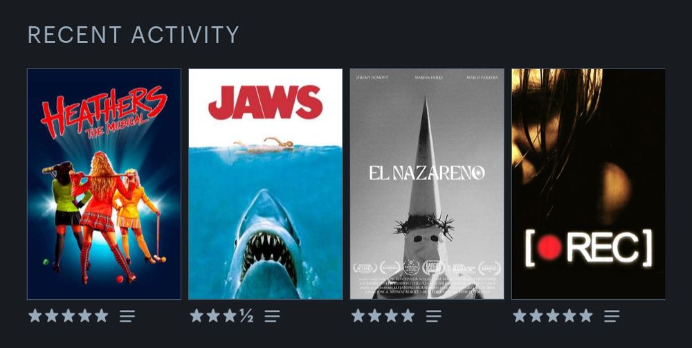 Heathers: The Musical (2022)
Jaws (1975)
El Nazareno (2022)
[REC] (2007)