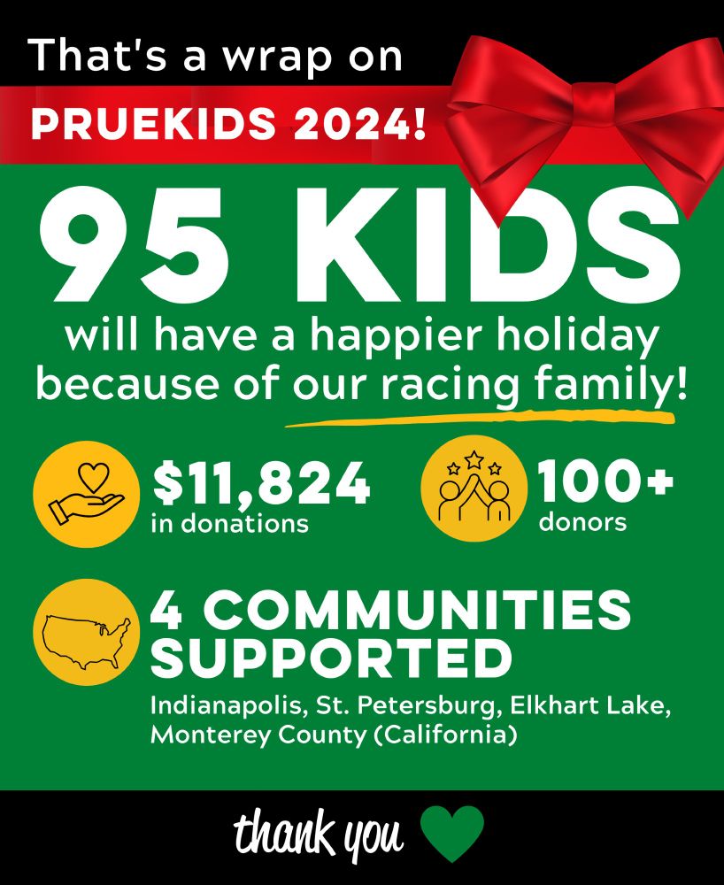 A green, black and red infographic about the #PRUEKids fundraiser. The top of the graphic has a big red Christmas bow. The text reads: That's a wrap on PRUEKids 2024! 95 kids will have a happier holiday because of our racing family! $11,824 in donations 100+ donors and 4 communities supported (Indianapolis, St. Petersburg, Elkhart Lake, Monterey County California)