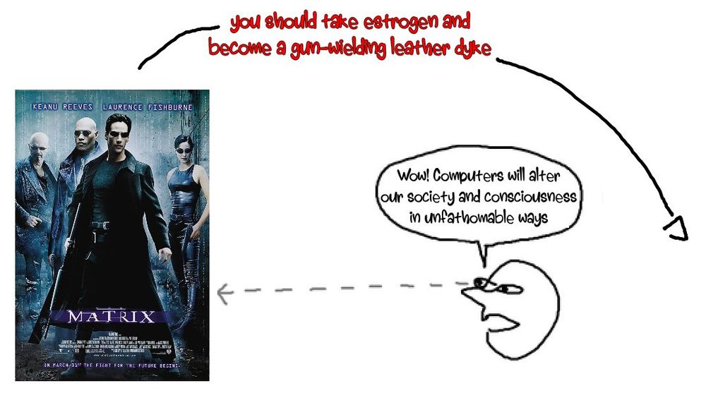 A meme of The Matrix with a figure looking at the movie poster going "wow! Computers will alter our society and consciousness in unfathomable ways" while the real point "take estrogen and become a gun-wielding leather dyke" sails right over their heads
