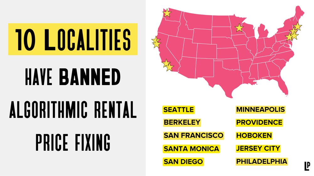 Graphic that reads "10 localities have BANNED algorithmic rental price fixing", with a US map that has stars and labels for each of the 10 cities
