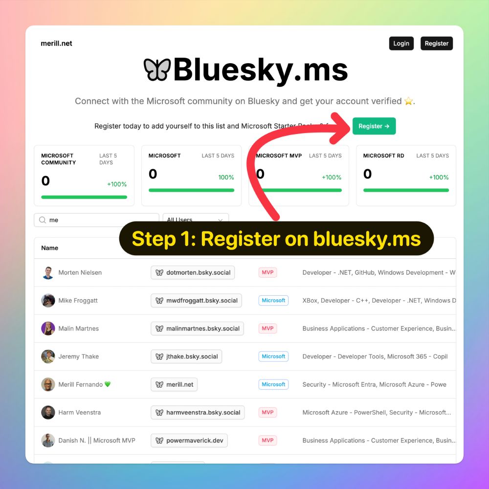 Screenshot of the bluesky.ms landing page with an arrow pointing to the Register button. A large label highlights the phrase 'Step 1: Register on bluesky.ms'

The screenshot shows a summary count of the number of registered users as well the most recently registered profiles.
