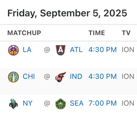 Friday’s schedule has big playoff implications for the WNBA.