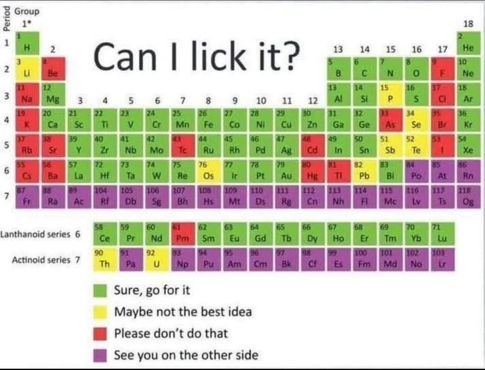 Periodic table titled "Can I lick it?" Elements are color-coded: green for "Sure, go for it," yellow for "Maybe not the best idea," red for "Please don't do that," and purple for "See you on the other side."