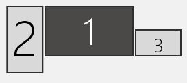 Crop of a Windows 10 display settings window showing the position and orientation of three displays relative to eachother, with the largest in the middle (landscape), the smallest to the right side (landscape), and the middle-sized to the left (portrait).