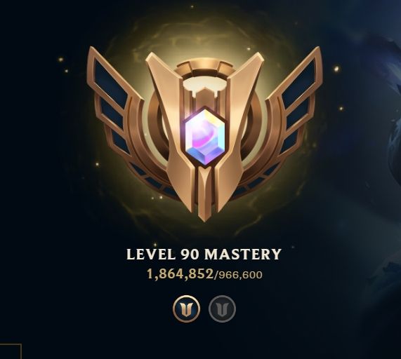 level 90 mastery on viktor. 1.8 million points. filthy filthy one trick