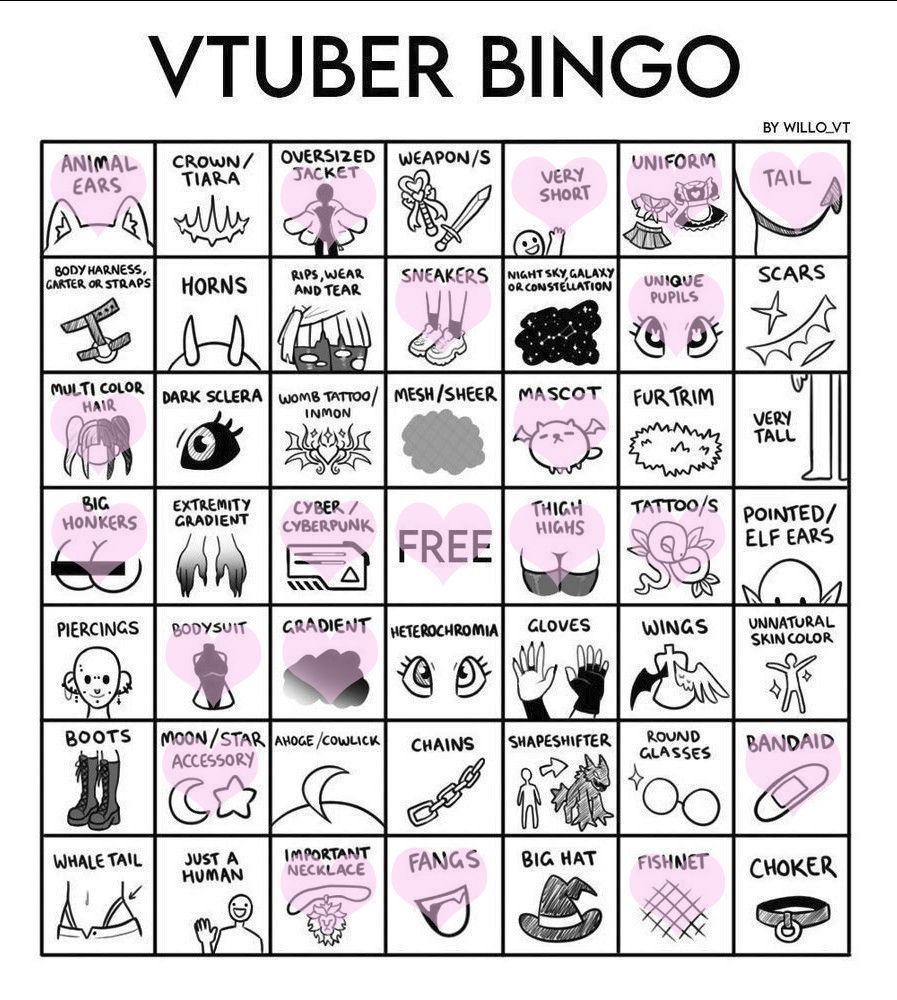 VTuber Bingo ausgefüllt, kein Bingo