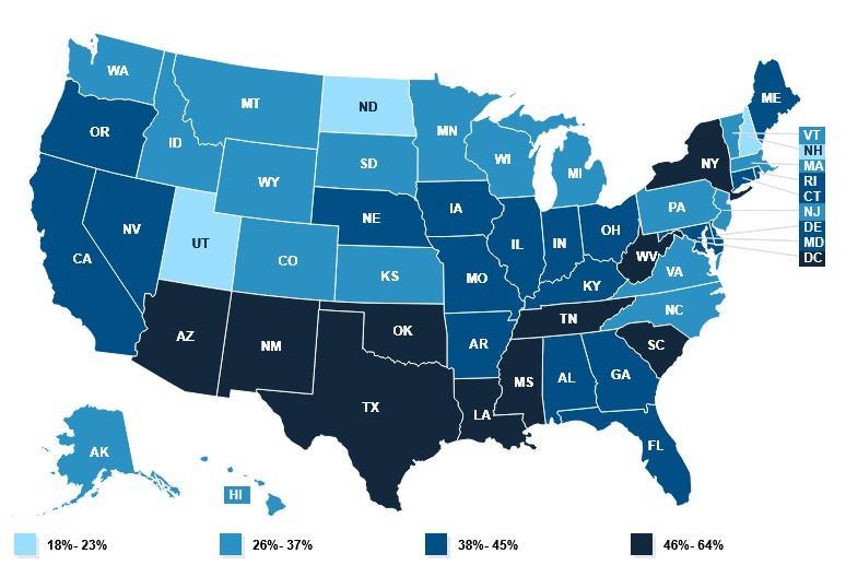 Heat map showing percentages of births in each state across the US. Data on https://www.kff.org/medicaid/state-indicator/births-financed-by-medicaid/