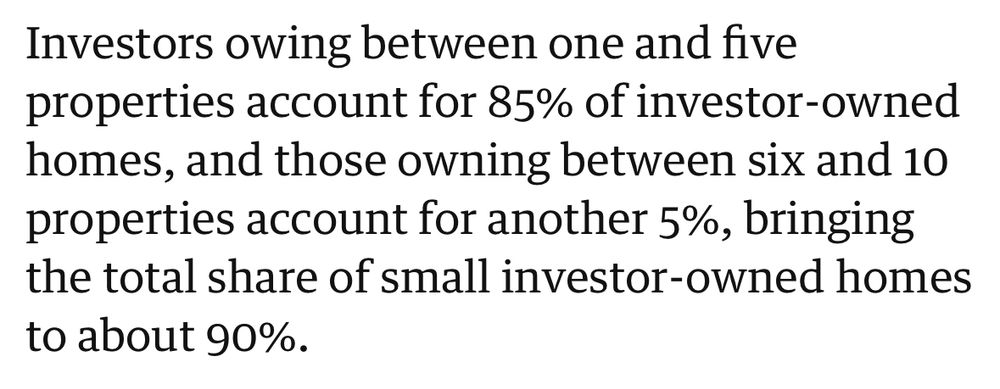 Investors owing between one and five properties account for 85% of investor-owned homes, and those owning between six and 10 properties account for another 5%, bringing the total share of small investor-owned homes to about 90%.
