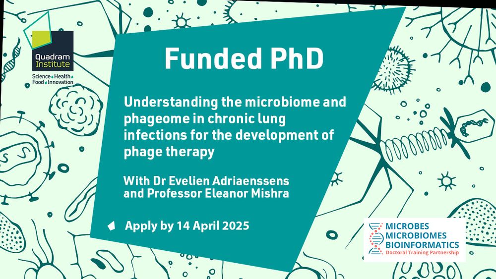 Illustrations of the microbiome including bacteriophages with the text "Funded PhD, understanding the microbiome and phageome in chronic lung infections for the development of phage therapy with Dr Evelien Adriaenssens and Professor Eleanor Mishra. Apply by 14 April 2025" Logos of the Quadram Institute and Microbes Microbiomes Bioinformatics Doctoral Training Partnership 