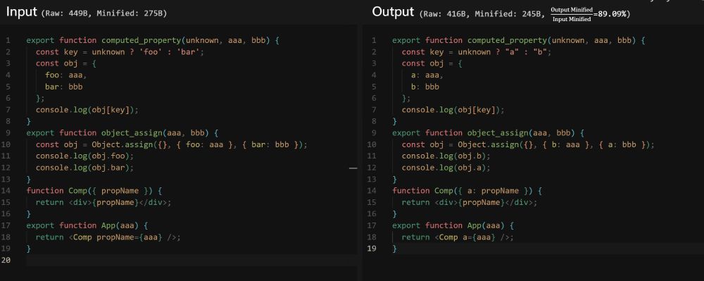 https://kermanx.github.io/tree-shaker/#N4IglgdgDgrgLiAXCApgDygewE5wAQBmMEAxnGJhHiZgLaxwoAmA+lNplCrgJ4AUxANYRMAdwgAaPAENZUgEaKAlHmAAdKtUoBnfIJQ88AXjxCR4vAH48AcgKZMNvIlvzp2GwG4NeLRF14mPIAVsaqPr6EDi6y0hIRvm7YLoryEQC+3po0/pgANigAdHmYAOZ8QcEA2vo8ALpKWeka6Fi4hMRkFFSVKGQs0traYKUQfLEKyuHZOviVYQDyIX1whYPDo3zA6VLAUZgxsng7qnhJKYrHjRE52vlFJeWVhfaY1zO5BcVlFSGFSe9mhAiKRyJQ8ABhOhQLZ4dicABy0loKCu0182BQcBg2CoAB4mGAAG4APmA8KgSJR6TxAHpCaSmi0MDh8CCuuCAIJQGGxFTqTSY7G4vB4qH0OEcSnIlBGYCxdJ4WkkpkQEASEDsFDaLFIECYmi0FEQJjMdUgJiYACykDABB4SAI0jyOo1ztE0h42gAkhA8pAUI7nTr0kA=