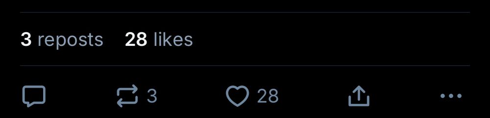 28 and 3 IYKYK