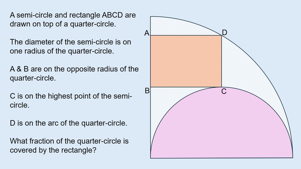 A semi-circle and rectangle ABCD are drawn on top of a quarter-circle.​
The diameter of the semi-circle is on one radius of the quarter-circle.​
A & B are on the opposite radius of the quarter-circle.​
C is on the highest point of the semi-circle.​
D is on the arc of the quarter-circle.​
What fraction of the quarter-circle is covered by the rectangle?​