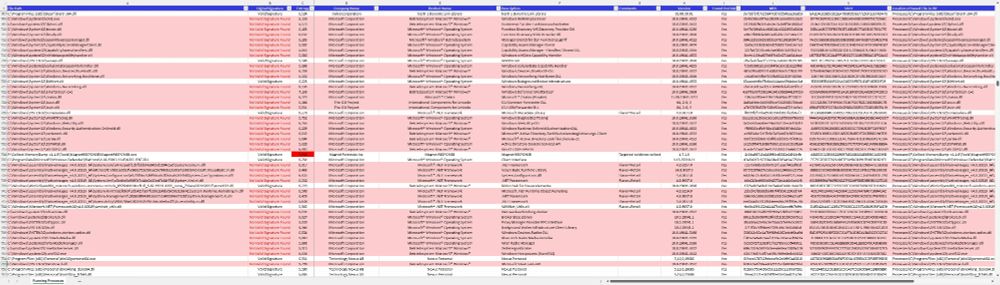 ProcessesAndModules-Extended_Info.ps1' → MemProcFS-Analyzer