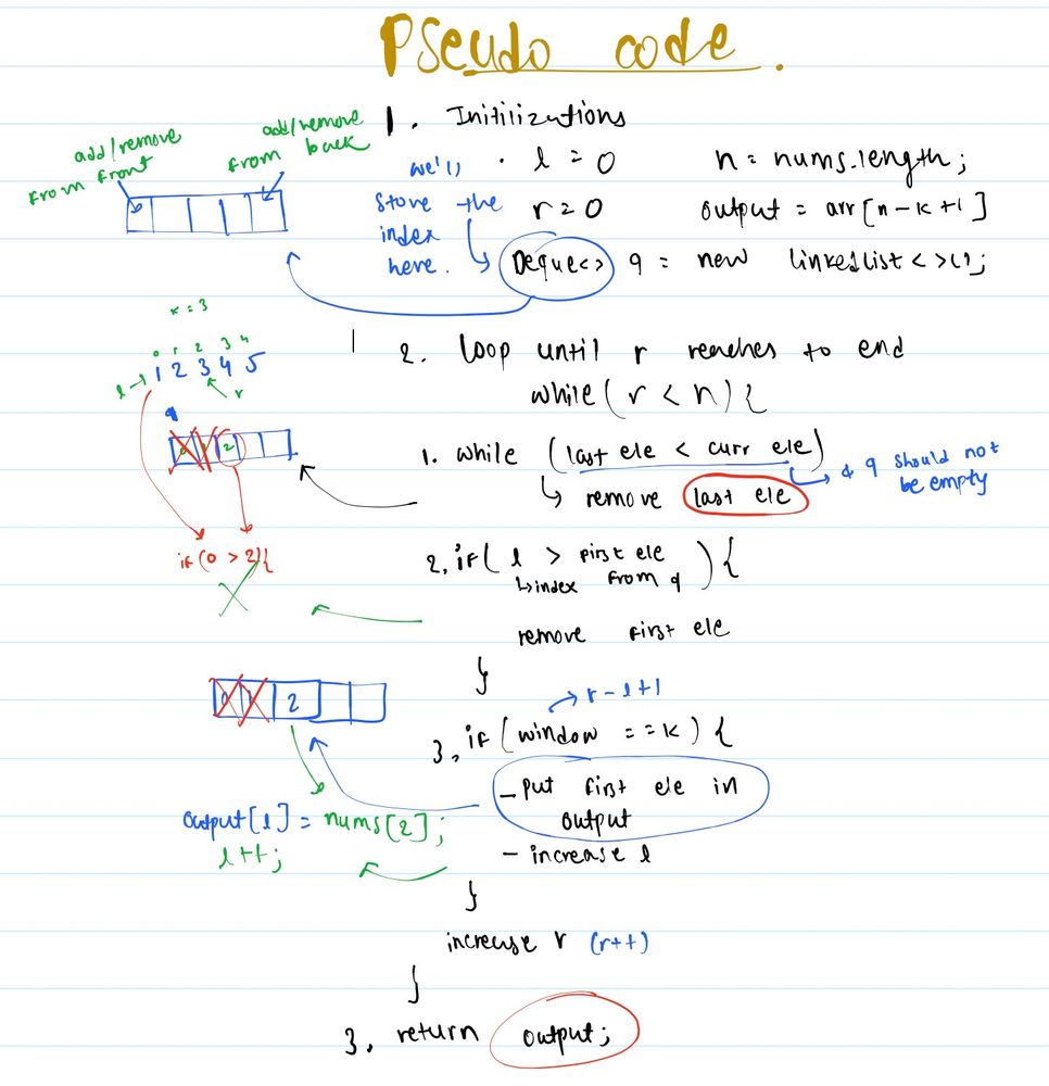 Pseudo Code
