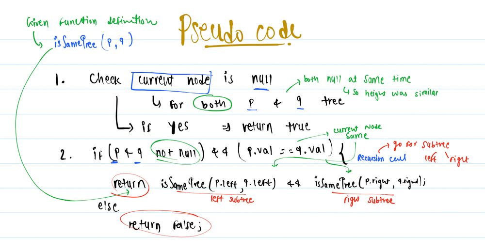 Pseudo Code