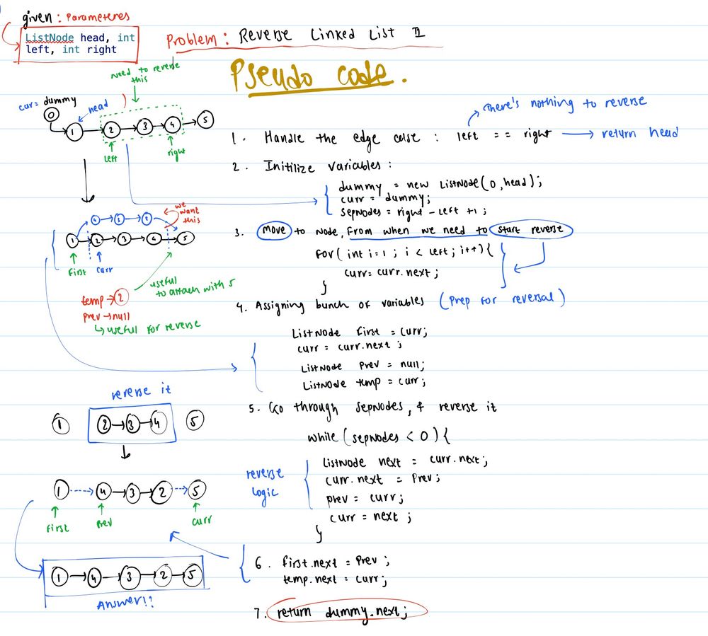 Pseudo Code
