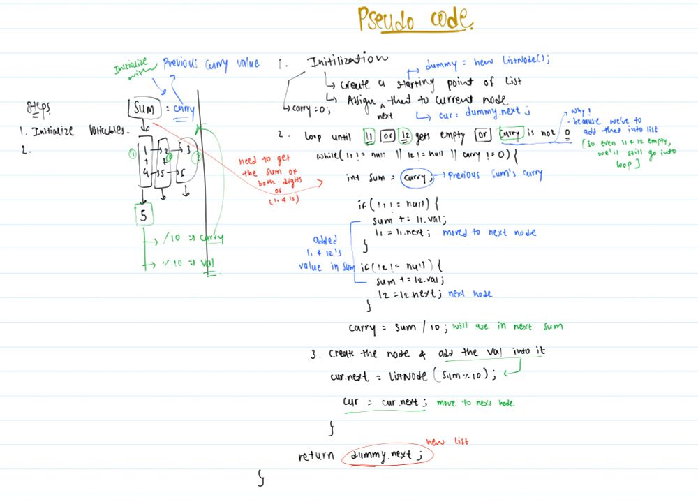 Pseudo Code