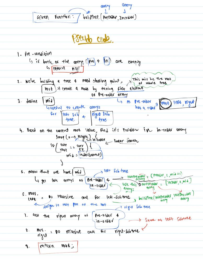 Pseudo Code